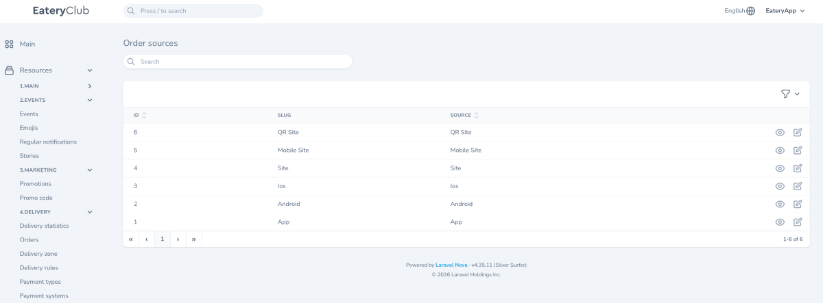 The order source list in the Eatery Club admin panel, English interface: the ID, alias and source columns with six channels