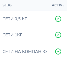 Detail of the admin screen: SLUG / ACTIVE