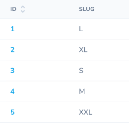 The “ID” and “SLUG” columns show the values L, XL, S, M and XXL.
