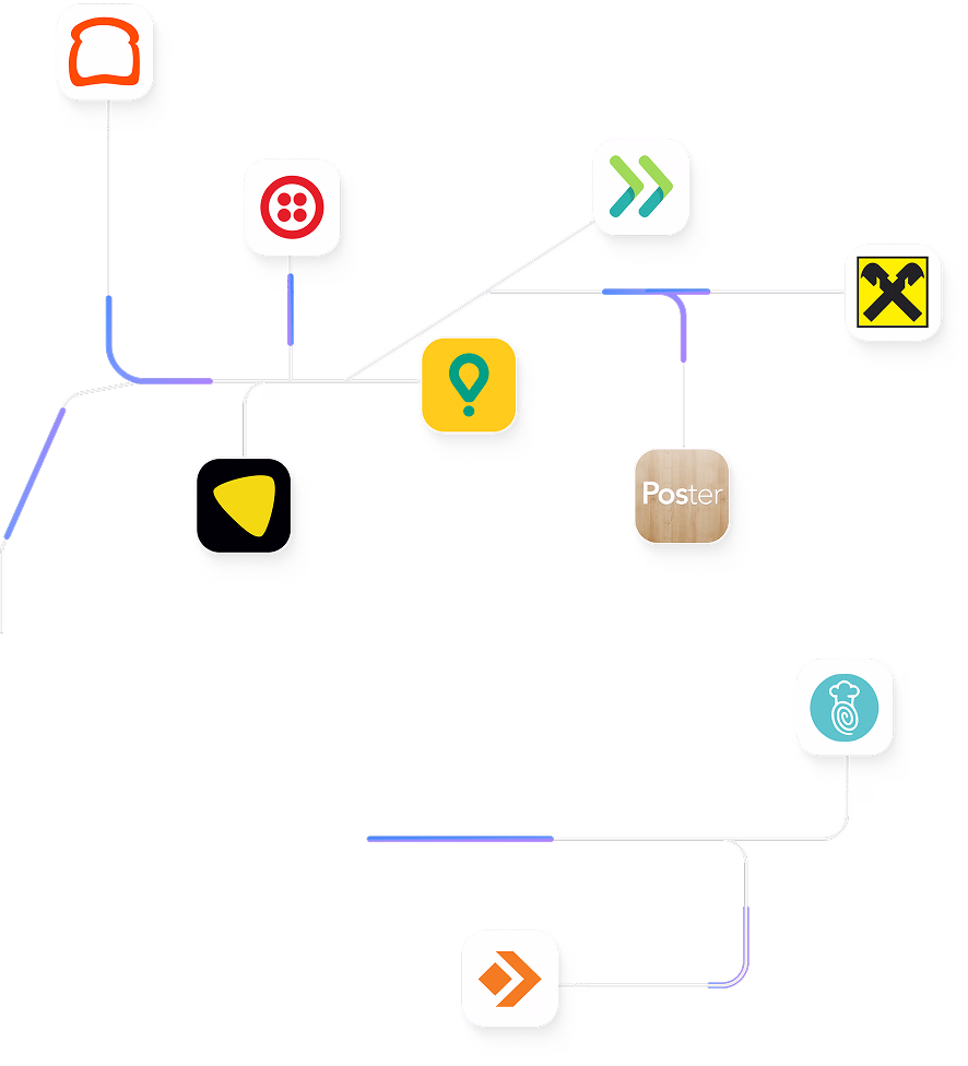 Integrations
