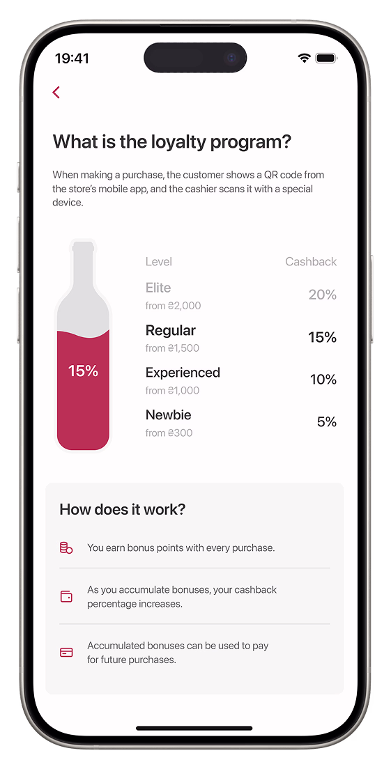 Wine Card