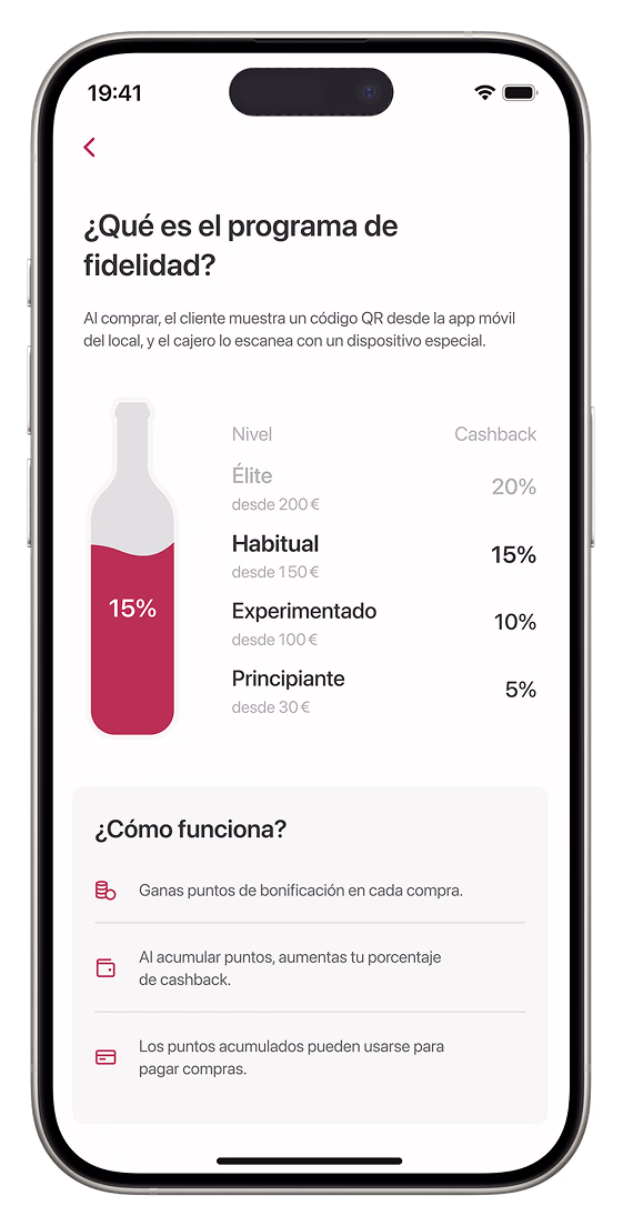 Wine Card