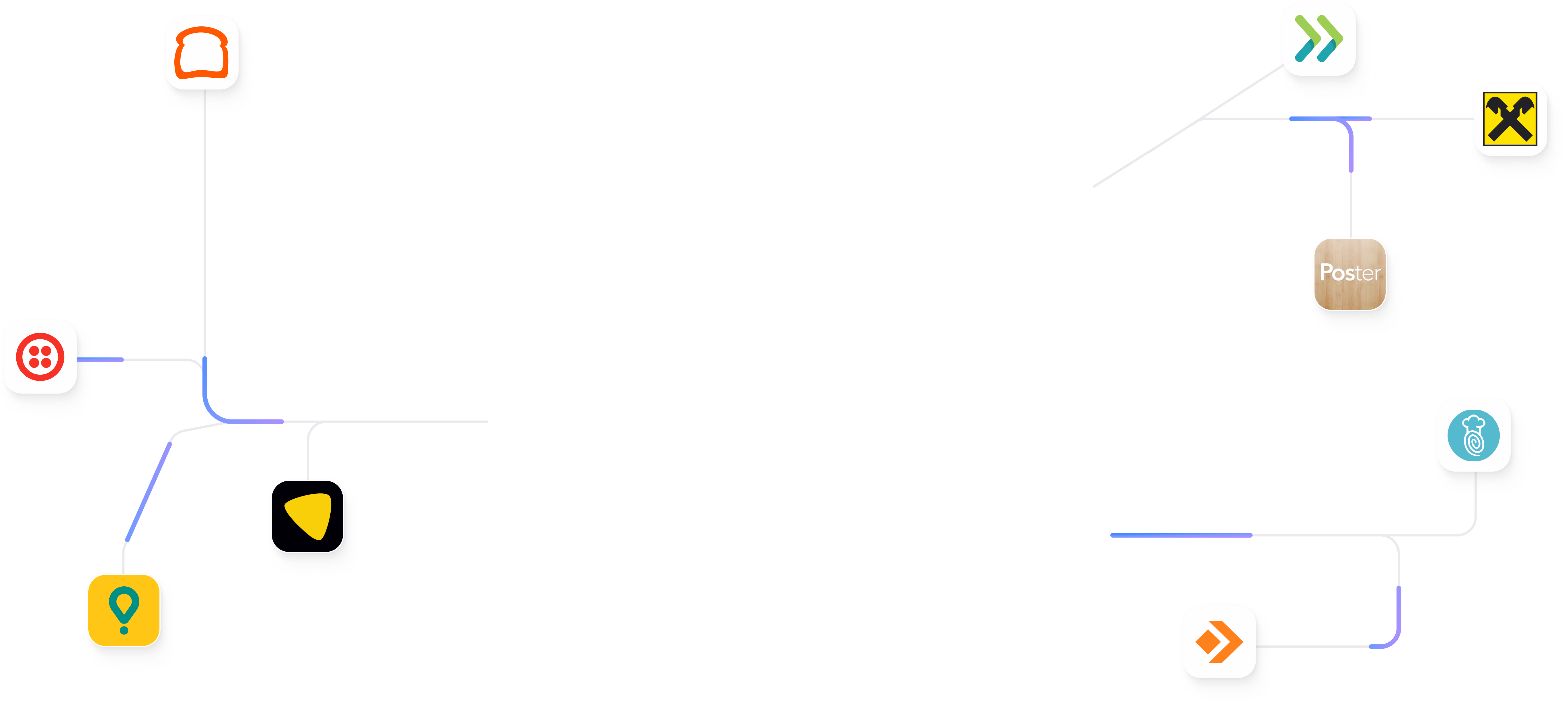 Integrations that expand your capabilities Integrations that expand your capabilities