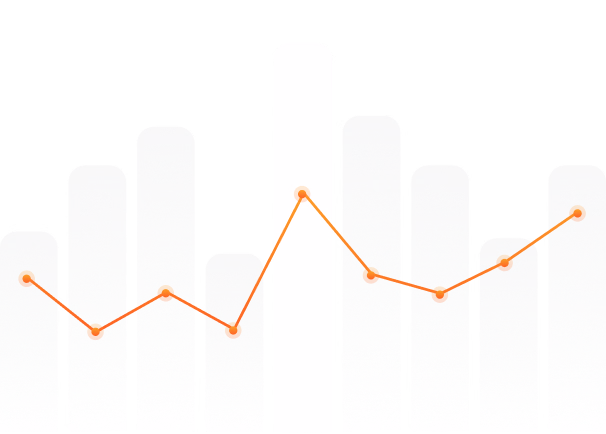 Dish demand forecasting
