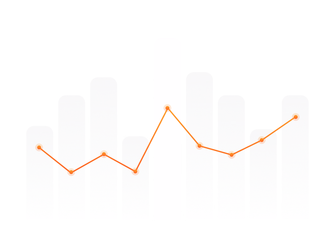 Dish demand forecasting