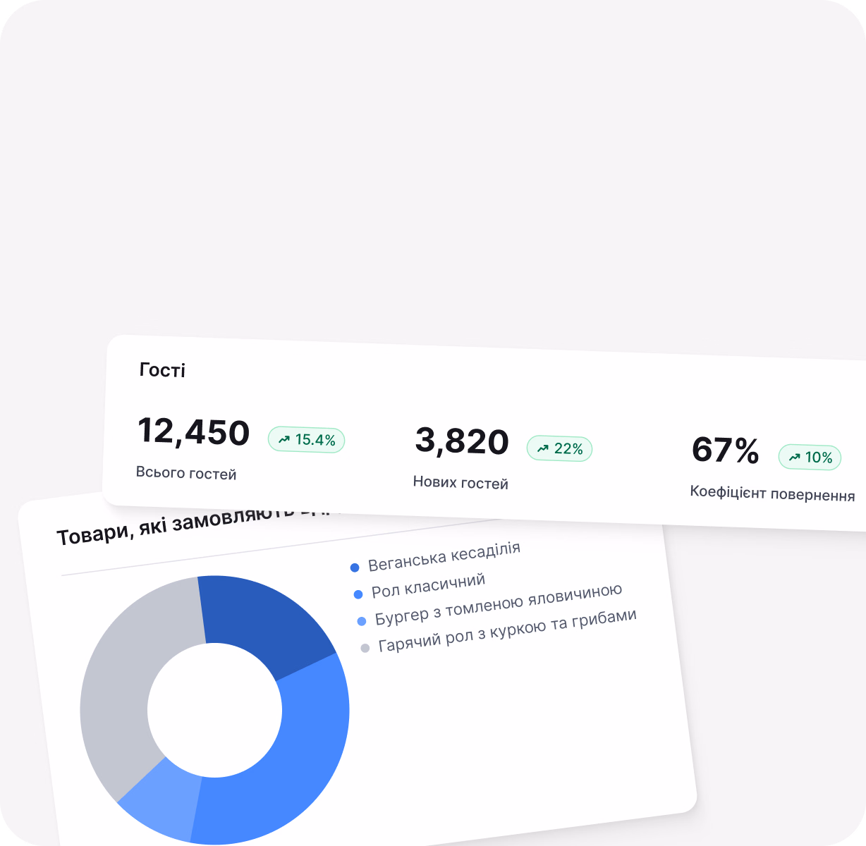 Data-Driven Decisions