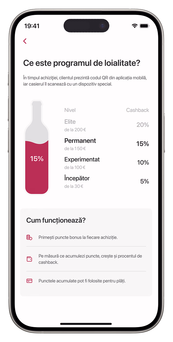 Wine Card