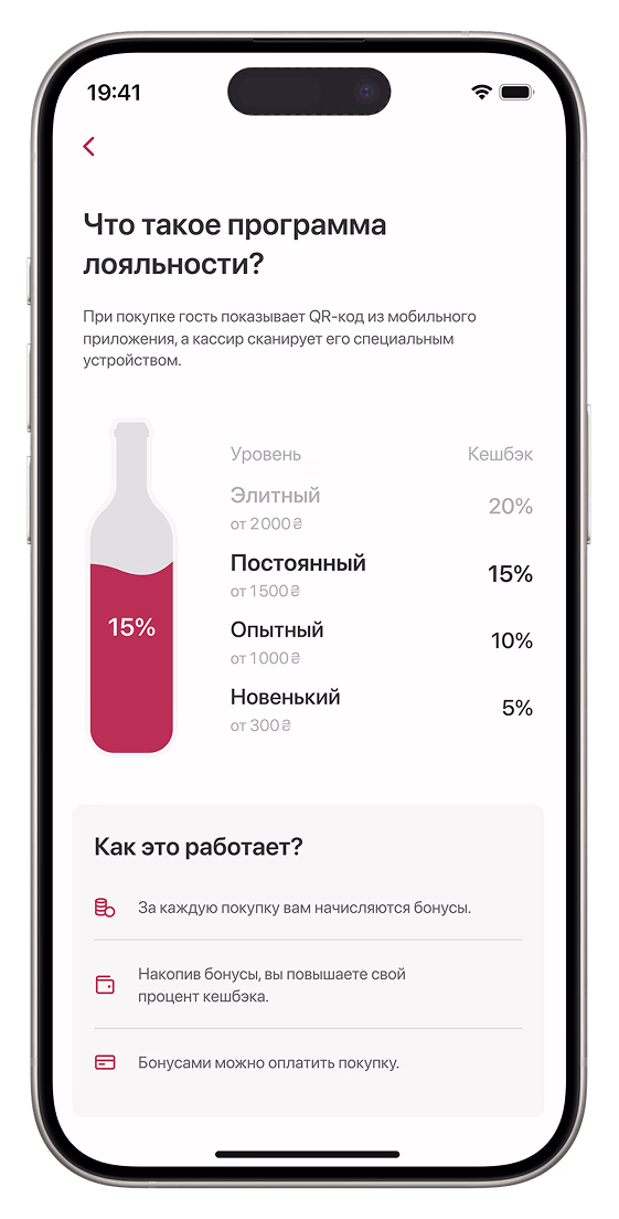 Wine Card