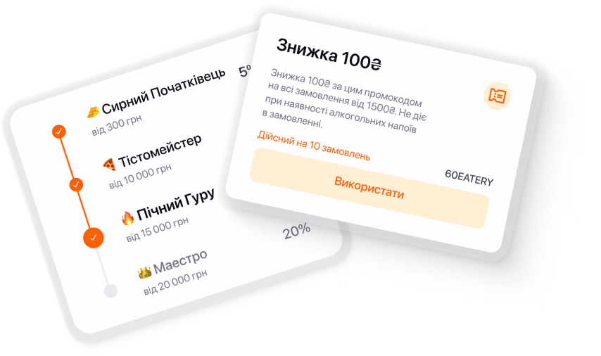 Лояльність